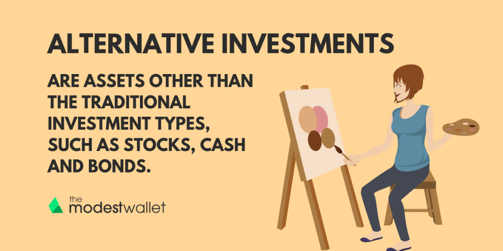 Alternative Investments
