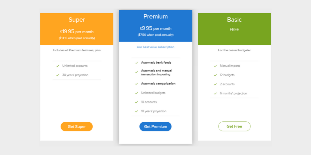 Best Personal Finance Apps