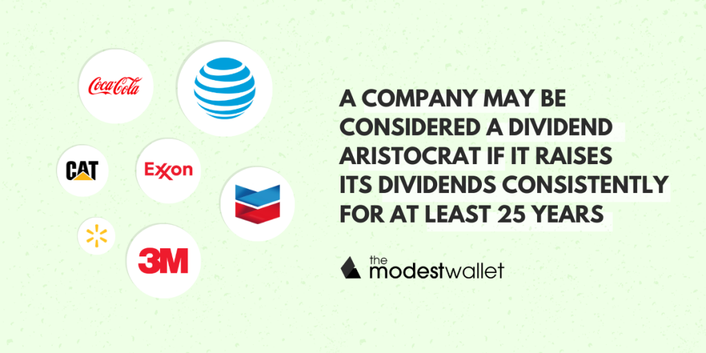 What is a Dividend Aristocrat