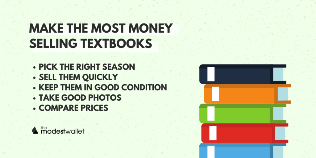 Make the most money selling texbooks