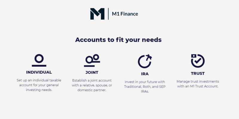 M1 Finance Account Types