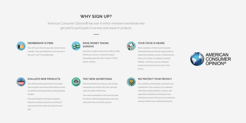 Paid Research Studies American Consumer Opinion